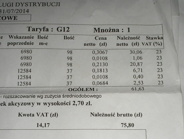 Rachunki za prąd mogą być niższe po zmianie sprzedawcy.