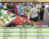 Krajowe warzywa spóźnione i drogie 