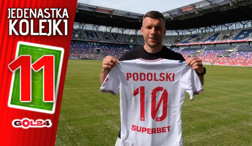 PKO Ekstraklasa. To tylko jeden weekend a tyle się zadziało....