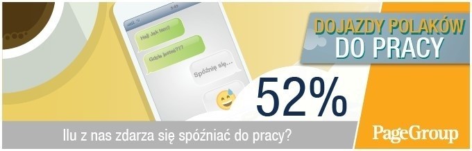 Badanie „Commute Survey” (polska odsłona: „Dojazdy Polaków...