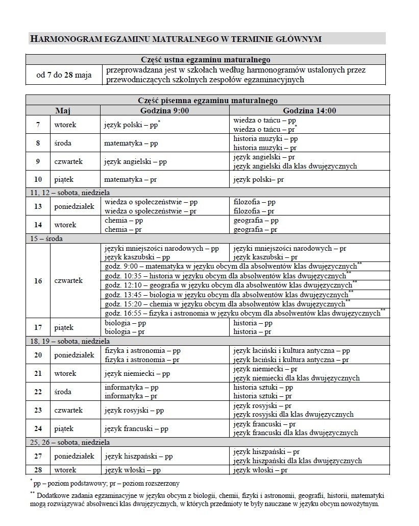 MATURA 2013. Harmonogram matur z CKE [TERMINY, GODZINY, POPRAWKI]