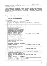 Śląskie: Zasady rekrutacji do szkół średnich [TERMINY, DOKUMENTY]