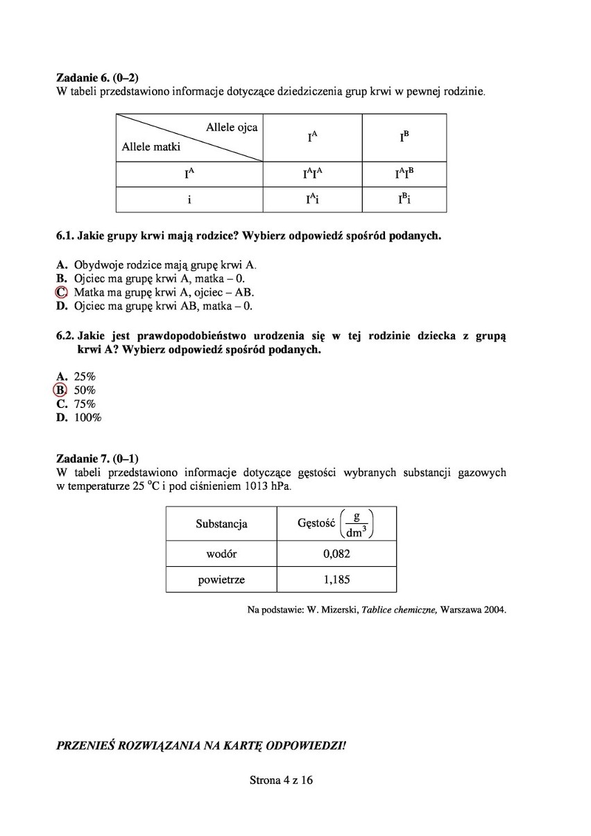 Egzamin gimnazjalny 2014. Przyroda [ODPOWIEDZI, ARKUSZE]