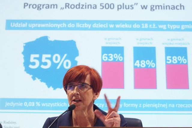 Rodzice rzekomo samotnie wychowujący dziecko stracą prawo do 500 plus