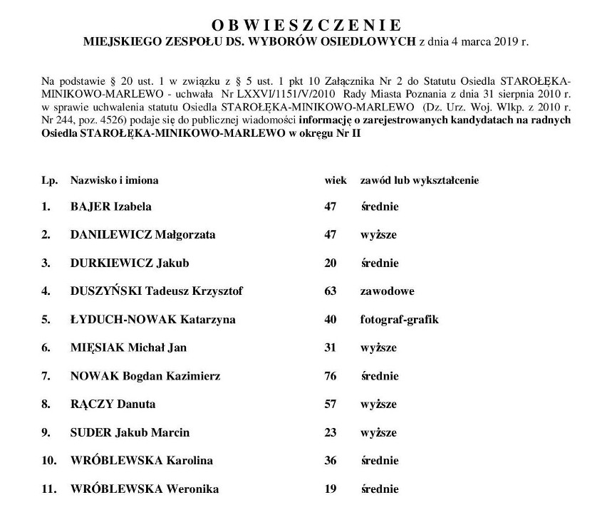 Wybory do rad osiedli w Poznaniu odbędą się w niedzielę, 24...