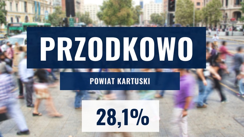 PRZODKOWO...