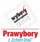 Prawybory z "Echem Dnia" do Rady Miasta Ostrowca. Zobacz kandydatów i zagłosuj