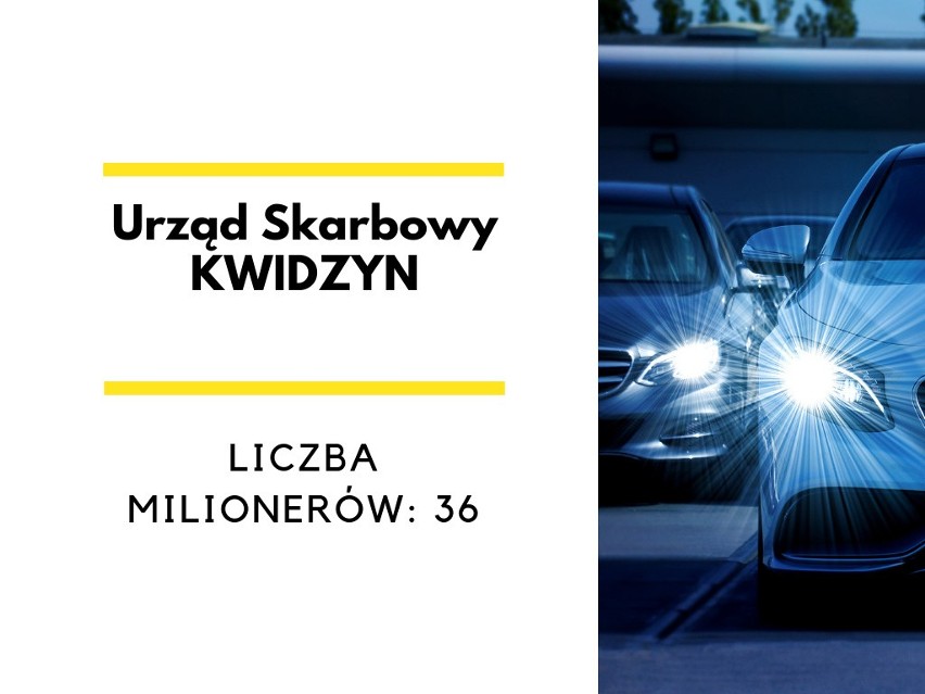 Ilu milionerów rozliczało się w Urzędach Skarbowych w...