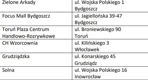 16 marca wyślesz PIT-a z centrum handlowego [lista galerii w Kujawsko-Pomorskiem]