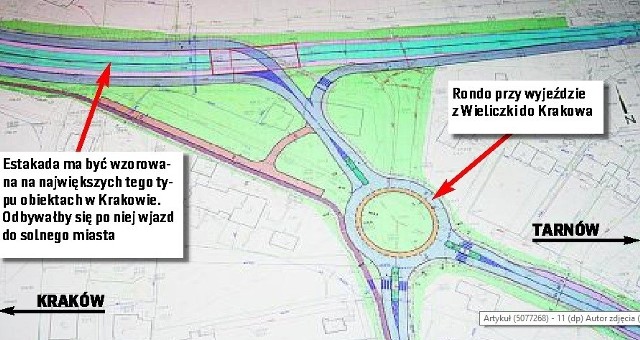 Planowane nowe rozwiązania komunikacyjne przy wjeździe do Wieliczki od strony Krakowa