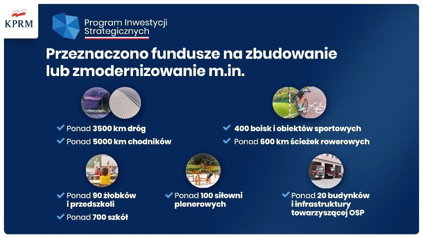 Wsparcie z Programu Inwestycji Strategicznych. Na co trafią pieniądze w Zachodniopomorskiem?