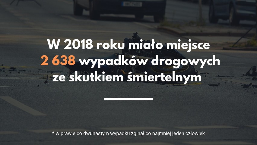 Zawsze zachowuj ograniczone zaufanie do innych uczestników...