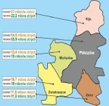 Wszystkie gminy z powiatu pińczowskiego uchwaliły już budżety. Tylko jeden będzie dodatni