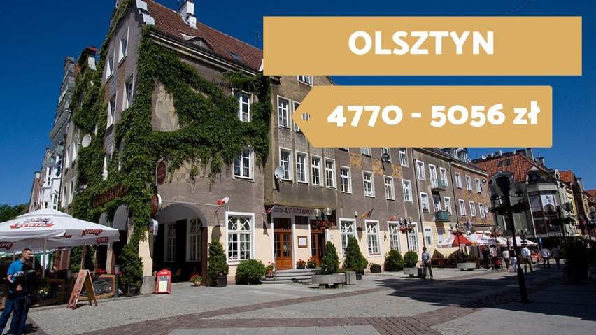 Olsztyn to stolica Warmii i Mazur, ale też ważny ośrodek...