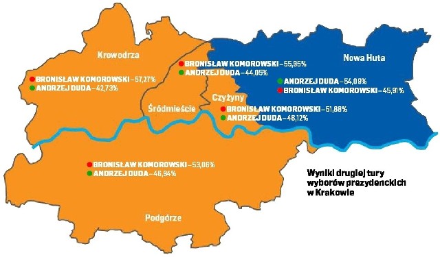 Wyniki drugiej tury wyborów prezydenckich w Krakowie