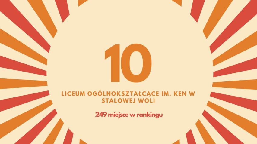 10. Liceum Ogólnokształcące im. KEN w Stalowej Woli -...