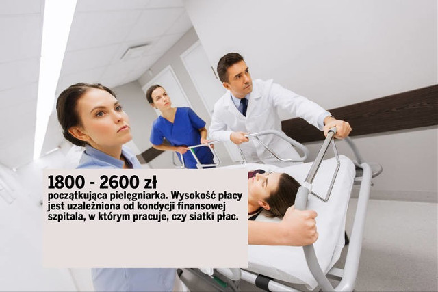 Tyle zarabiają młodzi lekarze. Zobacz nasz raport [STAWKI]
