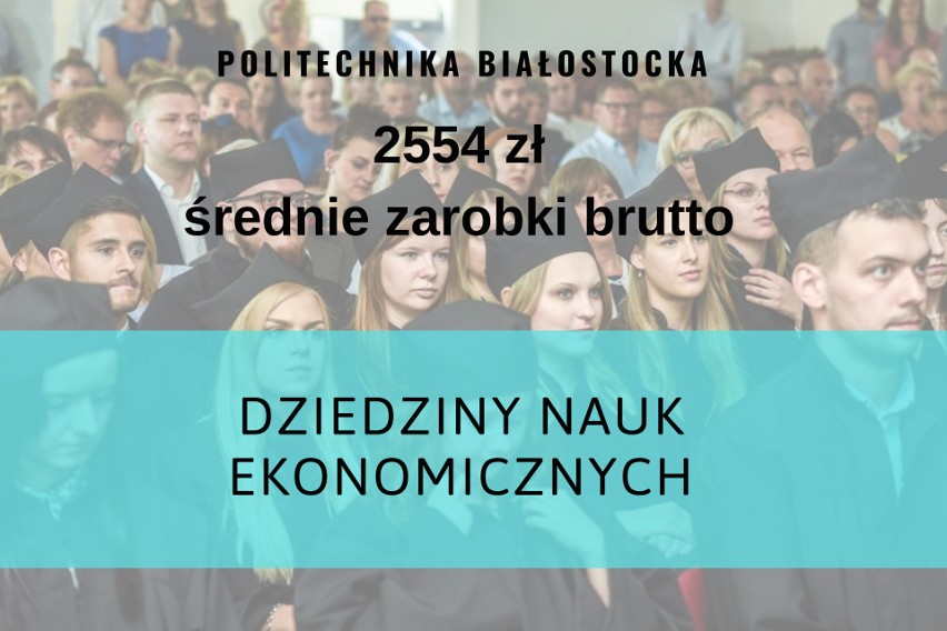 Zarobki absolwentów uczelni wyższych w Białymstoku. Po jakich studiach płacą najlepiej? [04.10.2019]