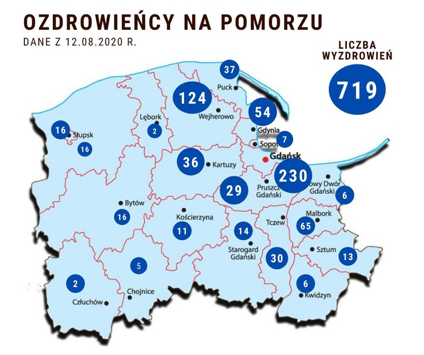 Ilu zakażonych koronawirusem na Pomorzu wyzdrowiało? Chorych na COVID-19 coraz mniej! Aktualizowana mapa, dane sanepidu [12.08.2020 r.]