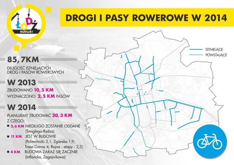 Mapa przedstawia istniejące i nowo budowane drogi rowerowe w...