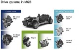 VW ujawnił szczegóły płyty podłogowej MQB