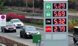Ceny paliw osiągnęły poziom krytyczny?