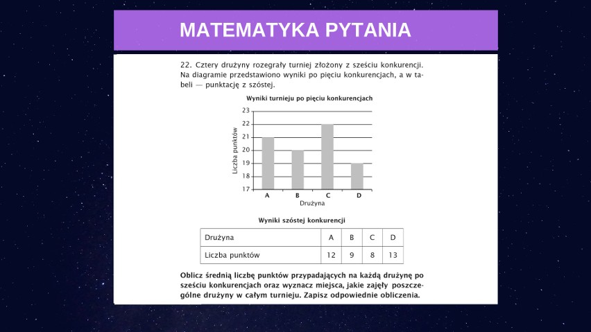 Egzamin ósmoklasisty 2019. [3.11] Matematyka - test próbny ósmoklasisty z Gdańskim Wydawnictwem Oświatowym