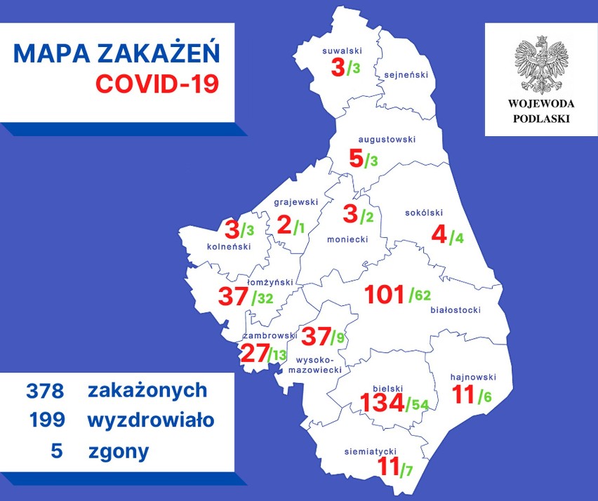 Koronawirus w Podlaskiem: Po majówce nie ma nowych zakażeń