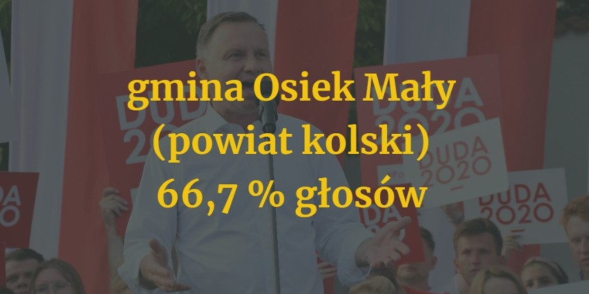 Wybory prezydenckie: ponad 70-procentowe poparcie dla Andrzeja Dudy w wielkopolskich gminach. Gdzie prezydent dostał najwięcej głosów?