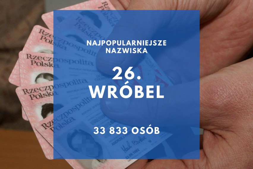 Najpopularniejsze męskie nazwiska w Polsce na podstawie bazy numerów PESEL. Twoje nazwisko jest na liście? [RANKING]