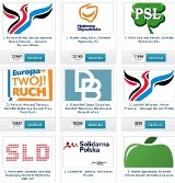 Eurowybory 2014 WIELKI FINAŁ Oto zwycięzcy [PLEBISCYT EUROWYBORCZY 2014]