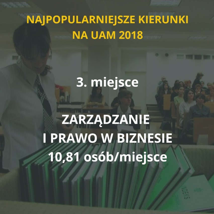 Ponad 25 tysięcy osób było zainteresowanych studiowaniem na...