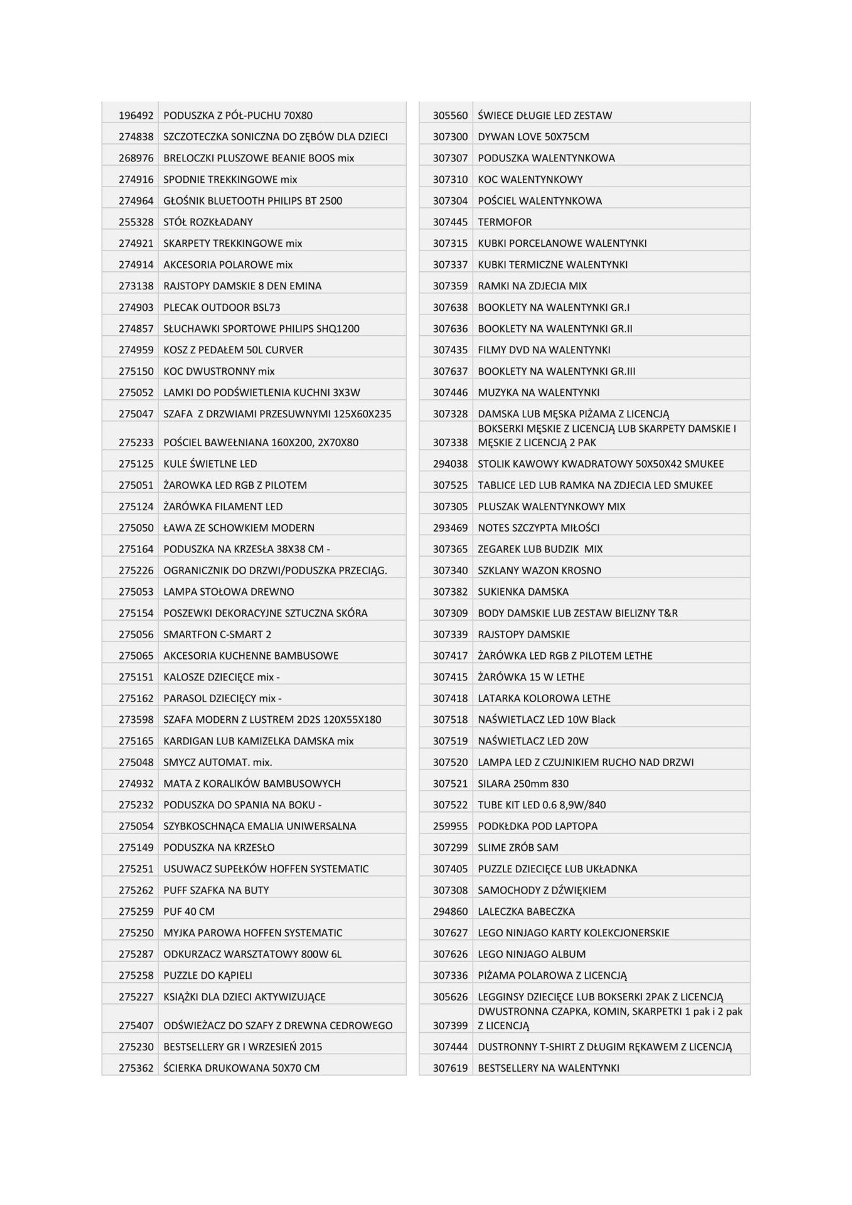 Lista produktów 50 procent tańszych