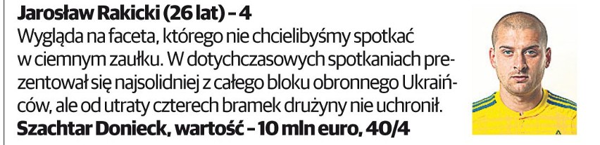 Polska - Ukraina: oceniamy piłkarzy obu drużyn przed meczem na Euro 2016