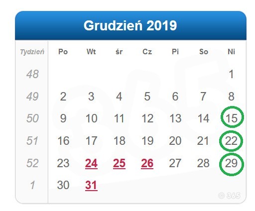 Niedziele handlowe grudzień 2019. Będzie ich więcej przed...