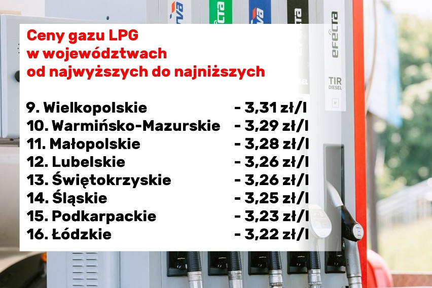 Ceny paliw a województwa. Gdzie najtaniej, a gdzie najdrożej?