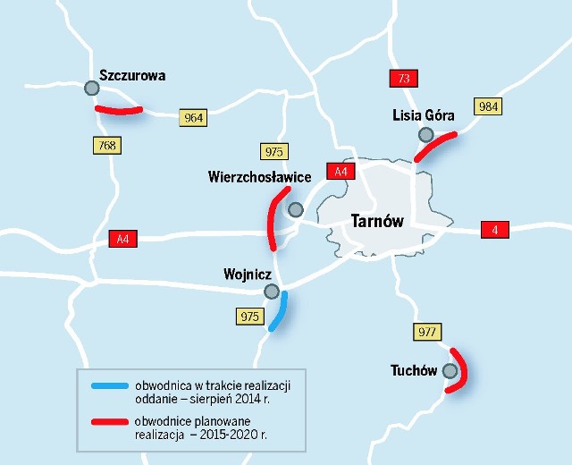 Planowane obwodnice w regionie tarnowskim. O ich budowę mieszkańcy zabiegają od wielu lat.