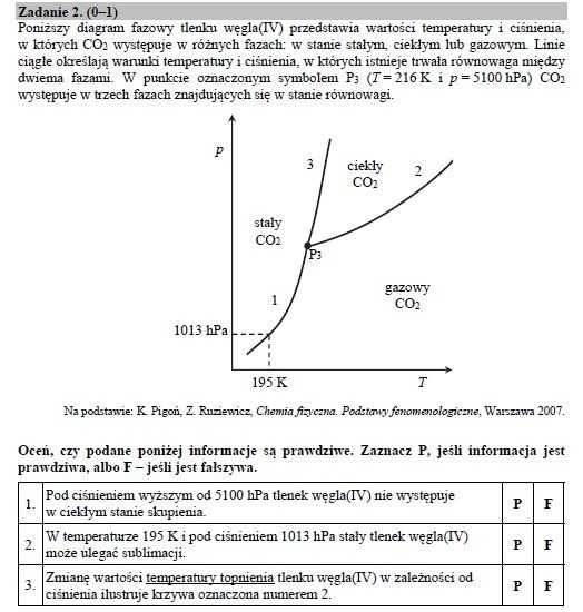 Matura 2019. Chemia poziom rozszerzony ODPOWIEDZI I ARKUSZ CKE. Matura z chemii rozszerzenie 13.05.2019 - pytania, odpowiedzi