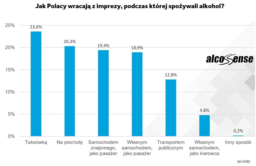 Fot. materiały prasowe