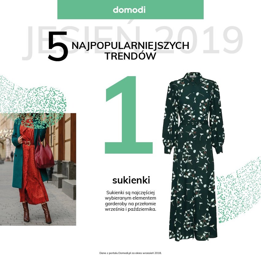 Według danych Domodi.pl to właśnie sukienki są najczęściej...