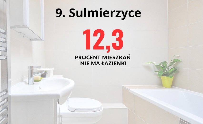 9. Sulmierzyce...