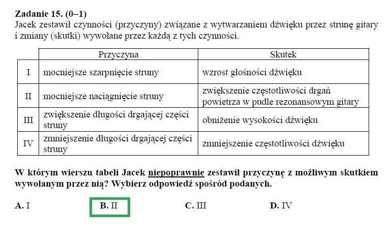 Egzamin gimnazjalny 2013 przyroda. Test z biologii, geografii, fizyki, chemii [ARKUSZE, ODPOWIEDZI]