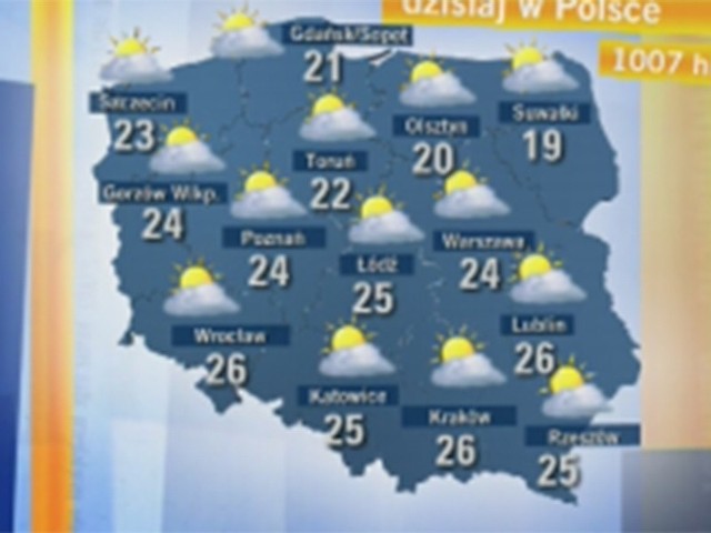 Największe upały jeszcze przed nami &#8211; wynika z najnowszych prognoz synoptyków.