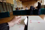 Wyniki wyborów do europarlamentu 2019 - Knurów