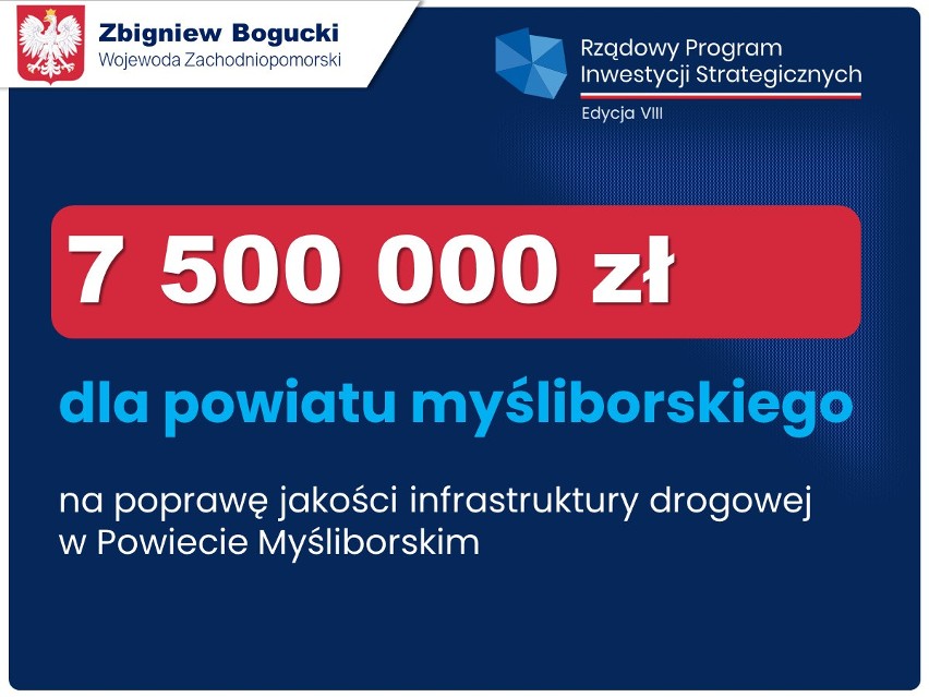 Ponad miliard złotych na 201 inwestycji w regionie. Pieniądze m.in. na Trasę Zamkową 