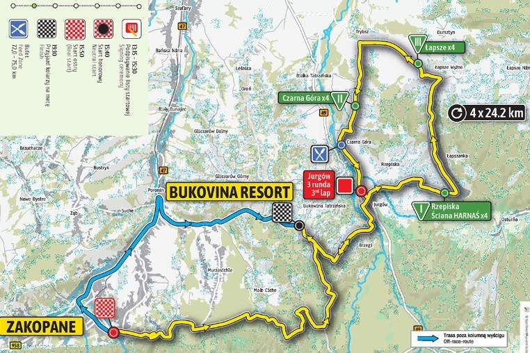 Tour de Pologne 2018 TRASA. Etap 6 Zakopane - Bukovina...