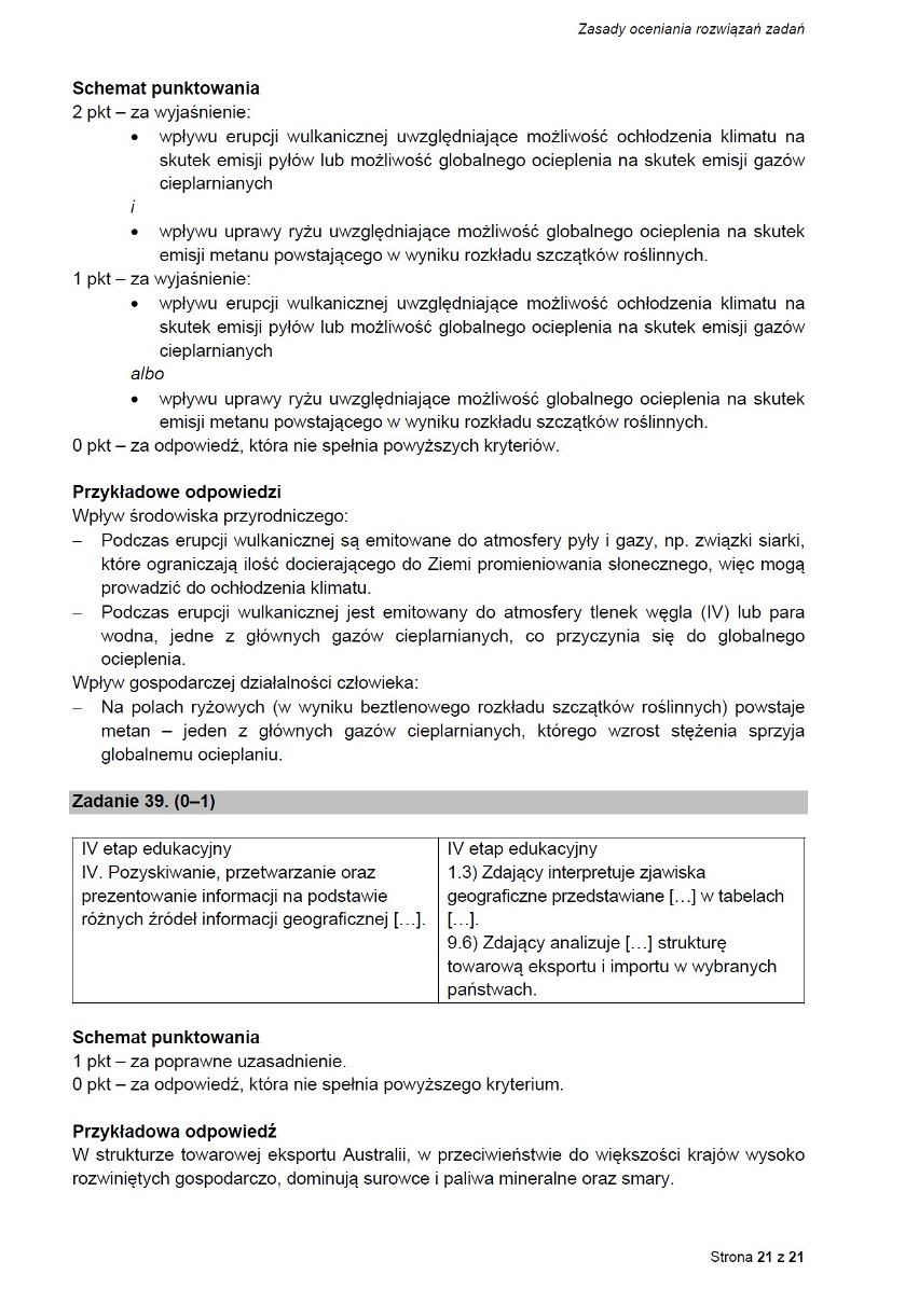 Próbna matura 2021: geografia poziom rozszerzony. ARKUSZ CKE + ODPOWIEDZI. Trudne zadania na egzaminie z geografii? 16.03.2021