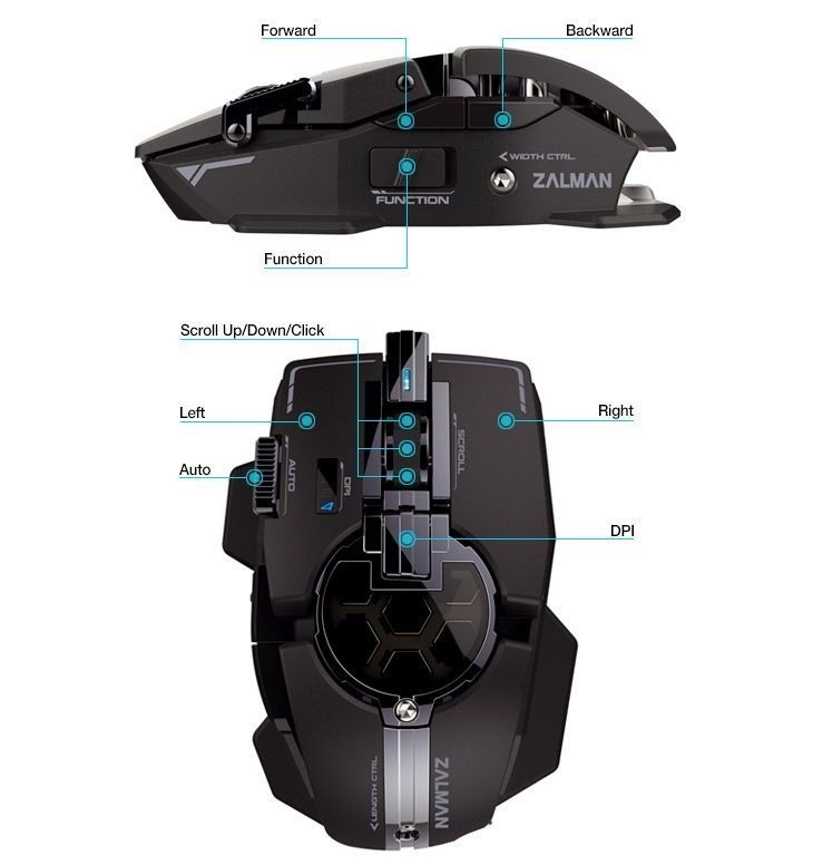 Zalman ZM-GM4: Mysz, która dopasuje się do gracza