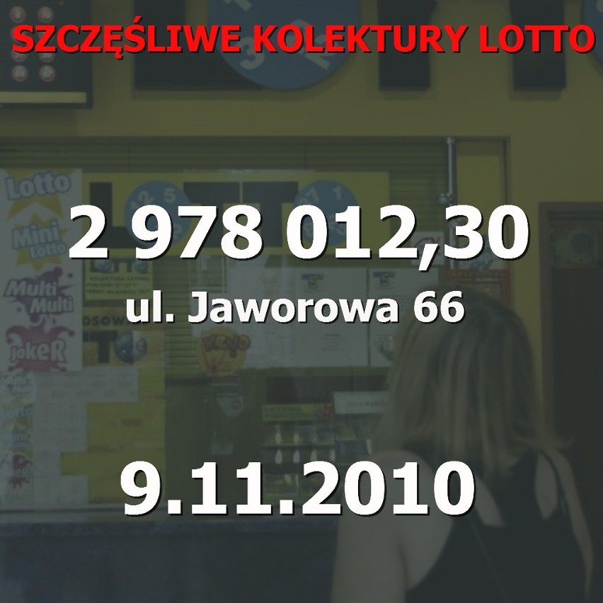 Prawie 30 milionów złotych - to najwyższa wygrana, jaka...