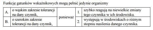 Matura 2016: BIOLOGIA rozszerzona [ODPOWIEDZI, ARKUSZ CKE]